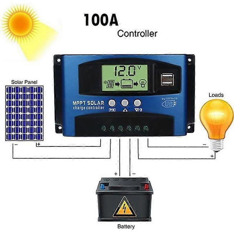 100A MPPT Solar Panel Charge Regulator Controller 12V - 24V Auto Tracking Focus_r4542