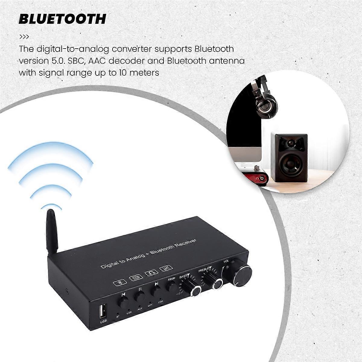 USB 192KHz Digital to Analog Converter with Headphone Amplifier Built-in Bluetooth 5.0 Receiver Musi