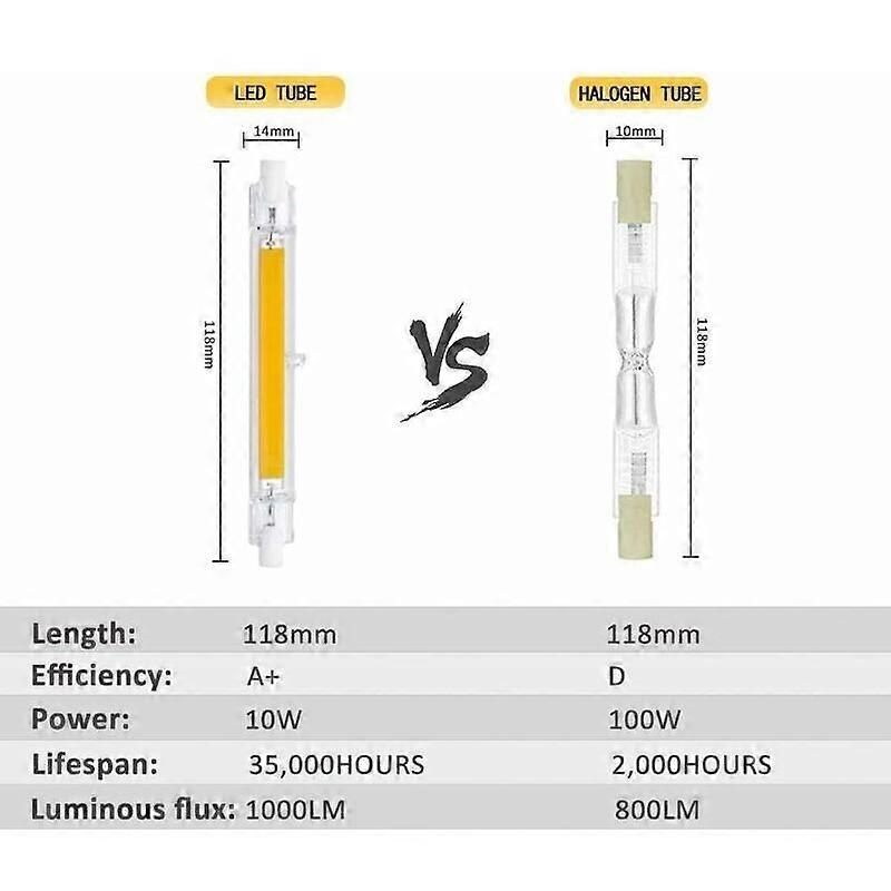 2-Pack LED R7S 118mm 10W, Warm White, Dimmable, for Halogen Lamp Replacement