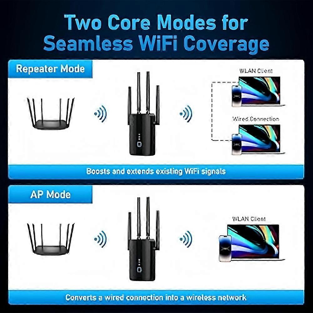1200Mbps 2.4G 5GHz WiFi Repeater Wireless Dual Band WiFi Extender 802.11ac Gigabit Amplifier Router Long Range EU-PLUG