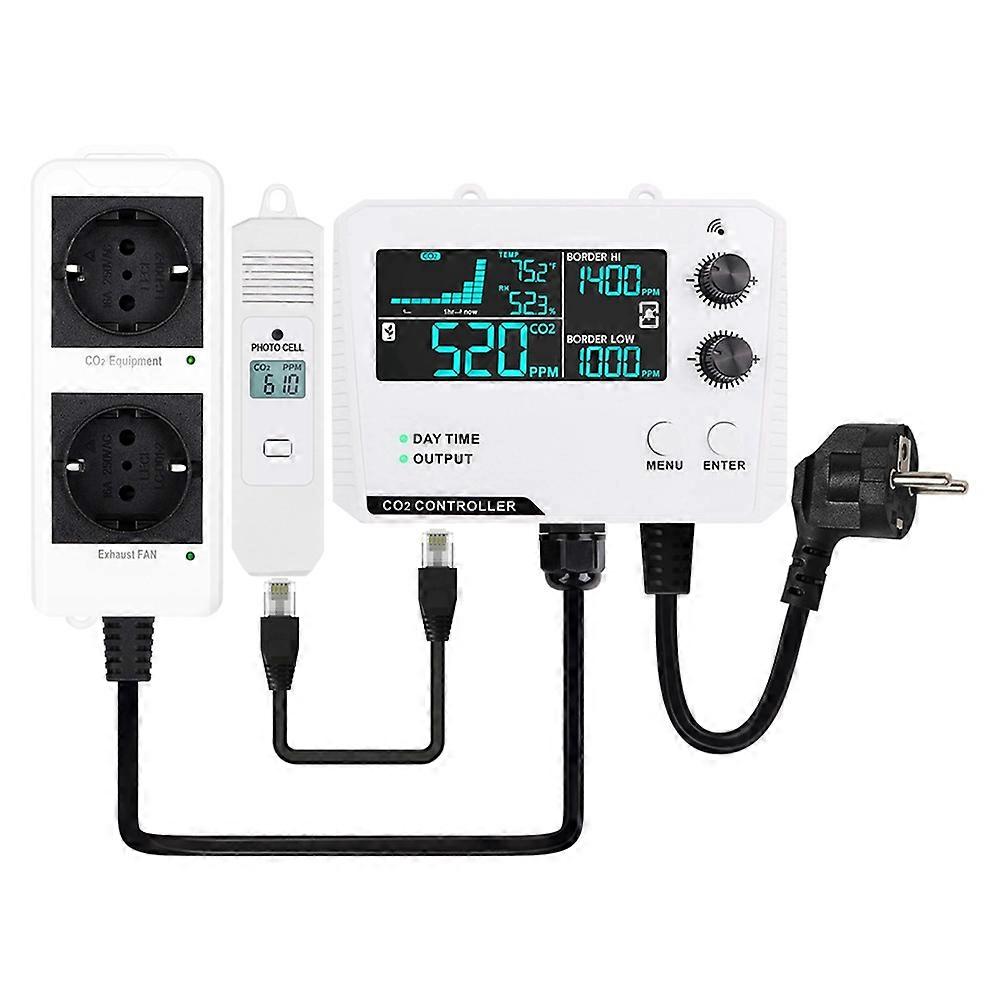 Carbon Dioxide Controller Dual Channel Split Probe EU Plug D