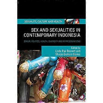 Seksi ja seksuaalisuudet nyky-Indonesiassa: seksuaalipolitiikka, terveys, monimuotoisuus ja representaatiot