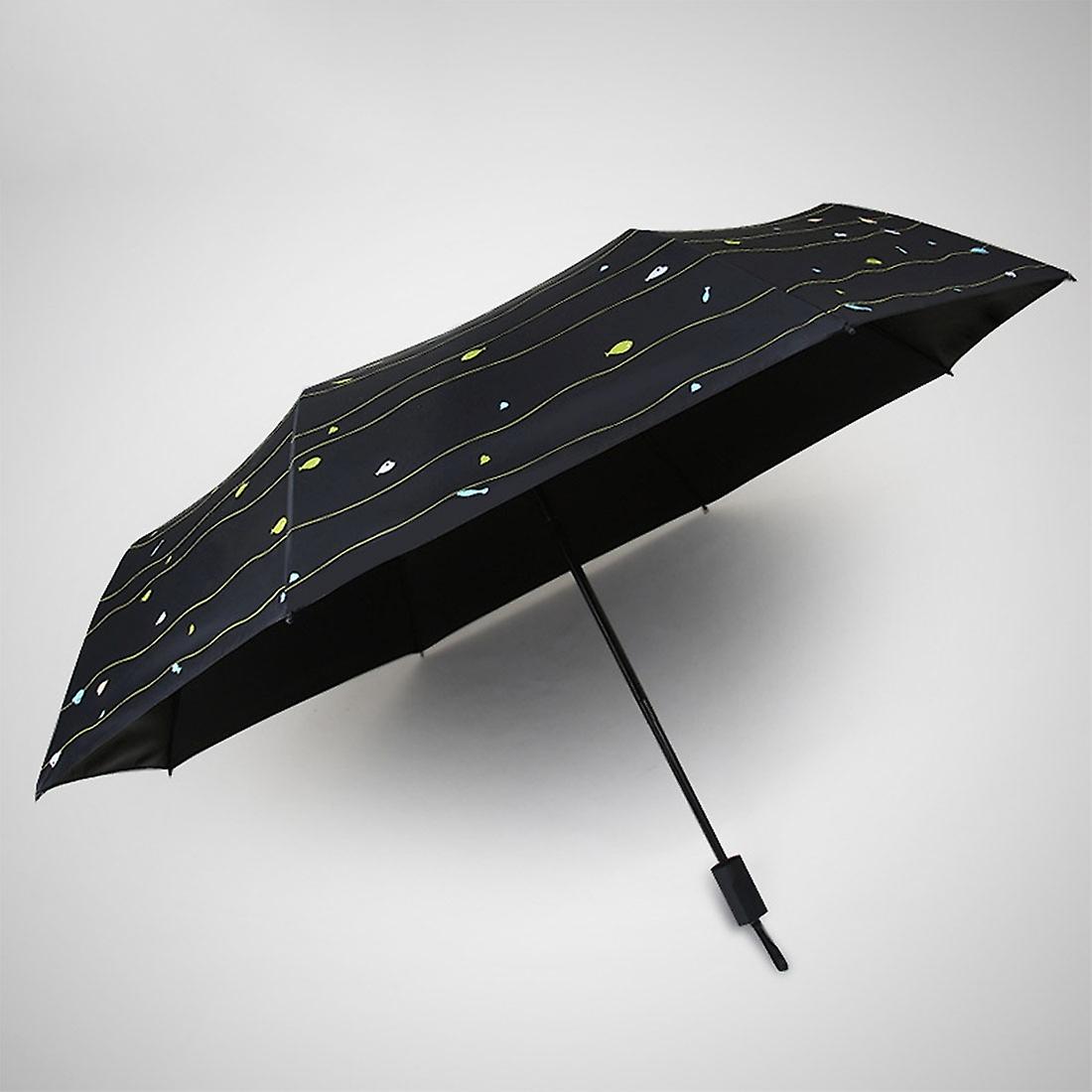 Black Waterproof Anti-UV