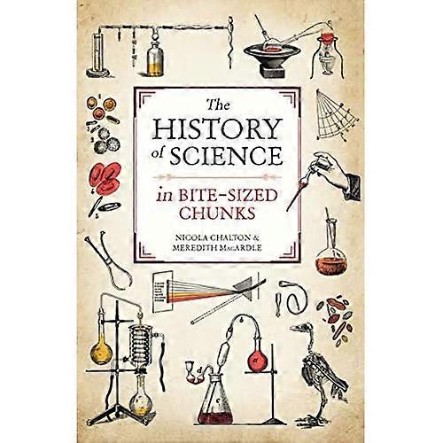 The History of Science in Bite-sized Chunks