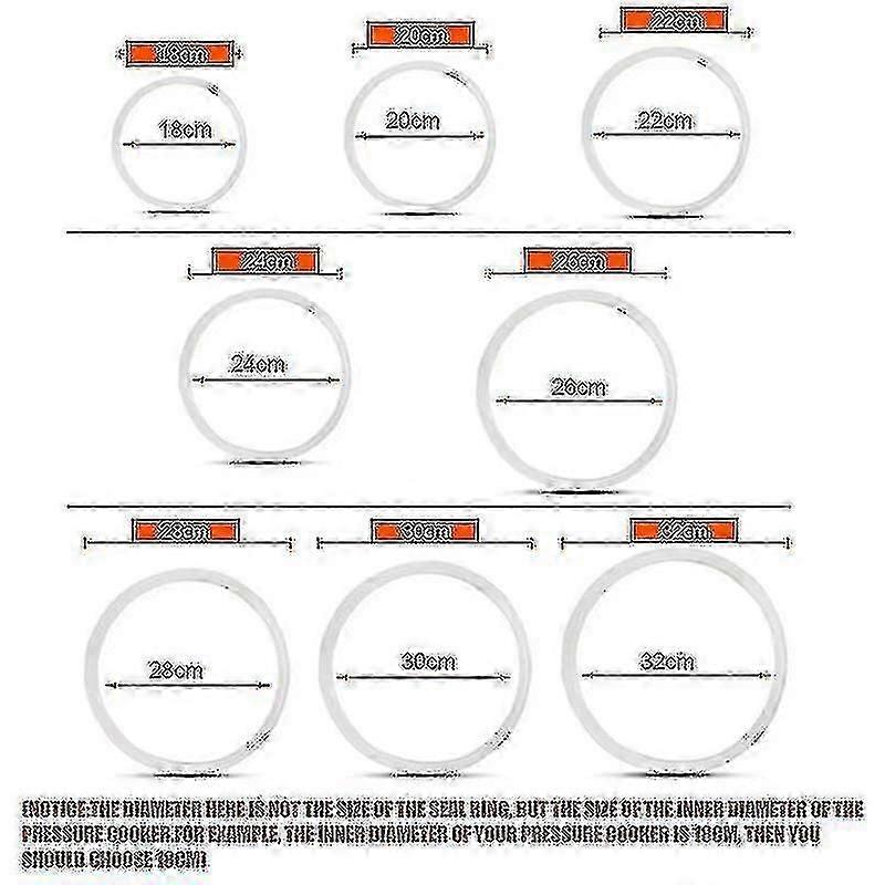 Silicone Seal Ring Replacement Heat Resistant Kitchen Pressure Cooker Tools