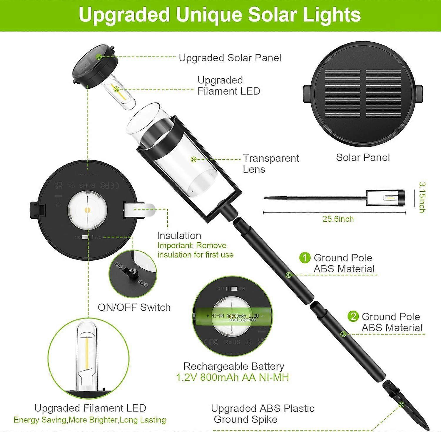 4Pcs Auto On/Off Outdoor Garden Solar Lights