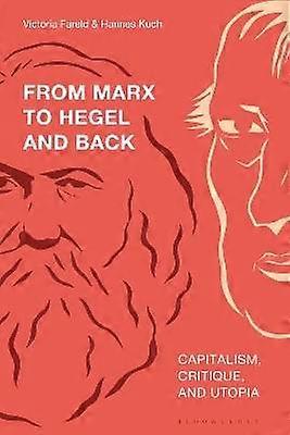 From Marx to Hegel and Back