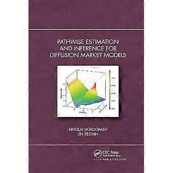 Pathwise Estimation and Inference dla modeli rynku dyfuzji
