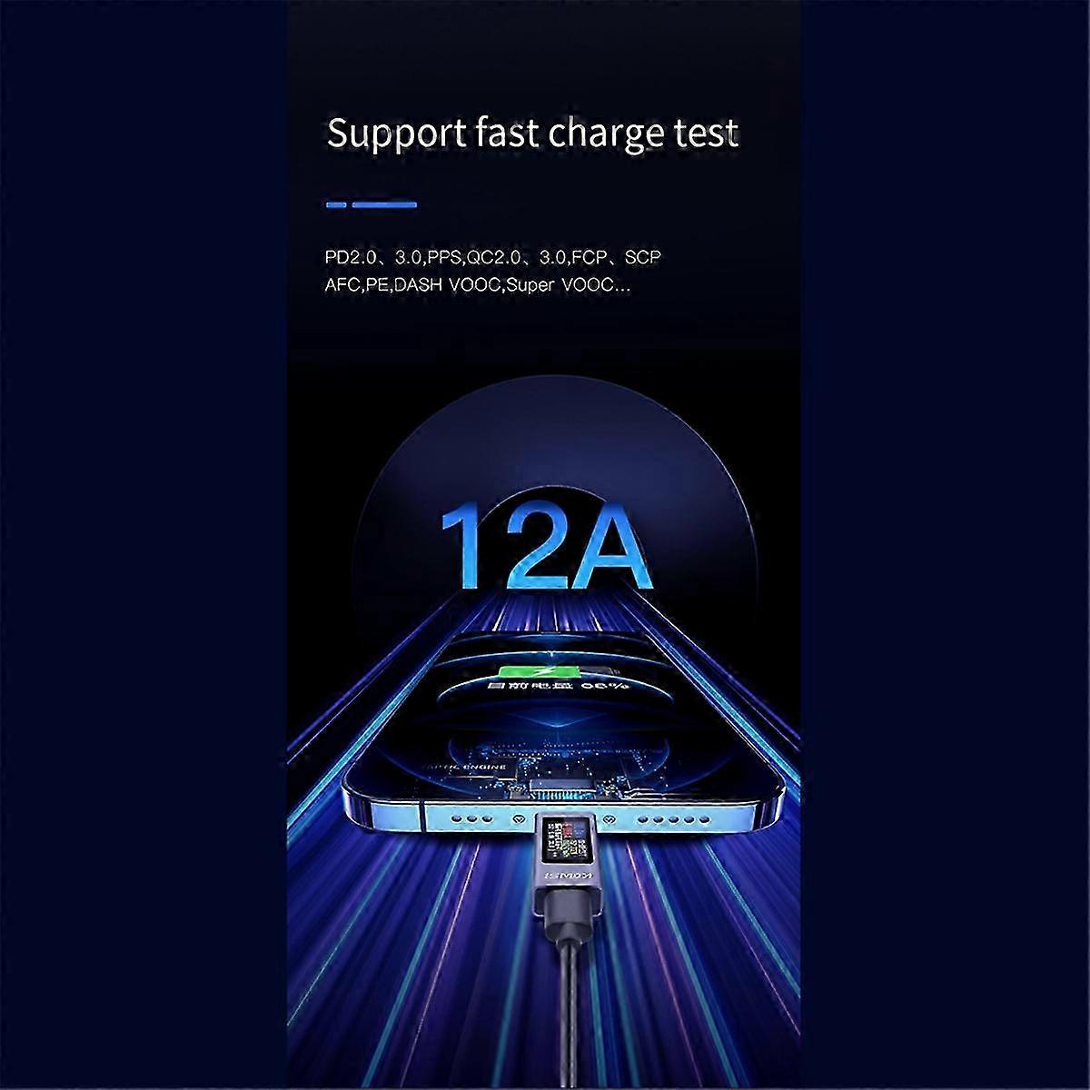 Power Meter Multi-Function Digital Display DC Voltage Ammeter Power Meter Type-C Charging Tester