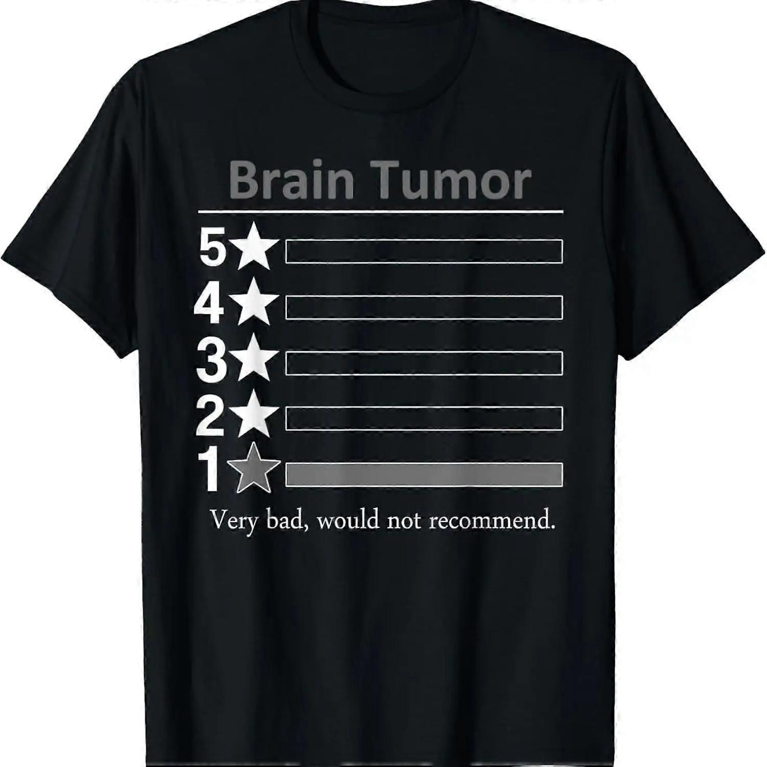 Brain Tumor Very bad, would not recommend