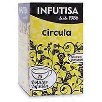 Circulation infusion 25 infusion bags