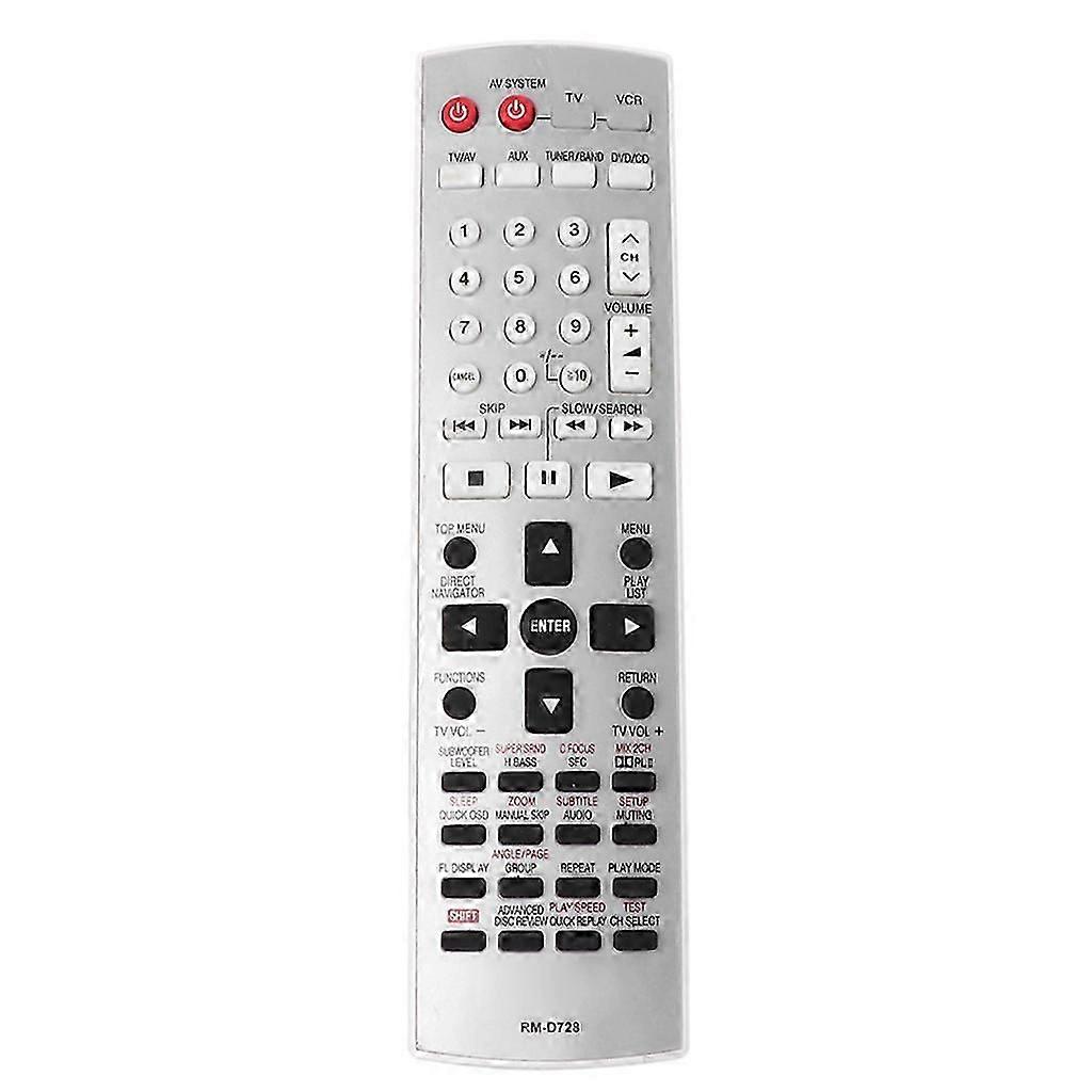 Remote Control Controller Replacement for Panasonic EUR7722X10 Accessories