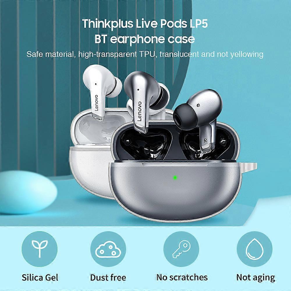 Suitable for Lenovo LP5 protective LivePods5 Bluetooth headset sleeve TPU pure transparent soft shell