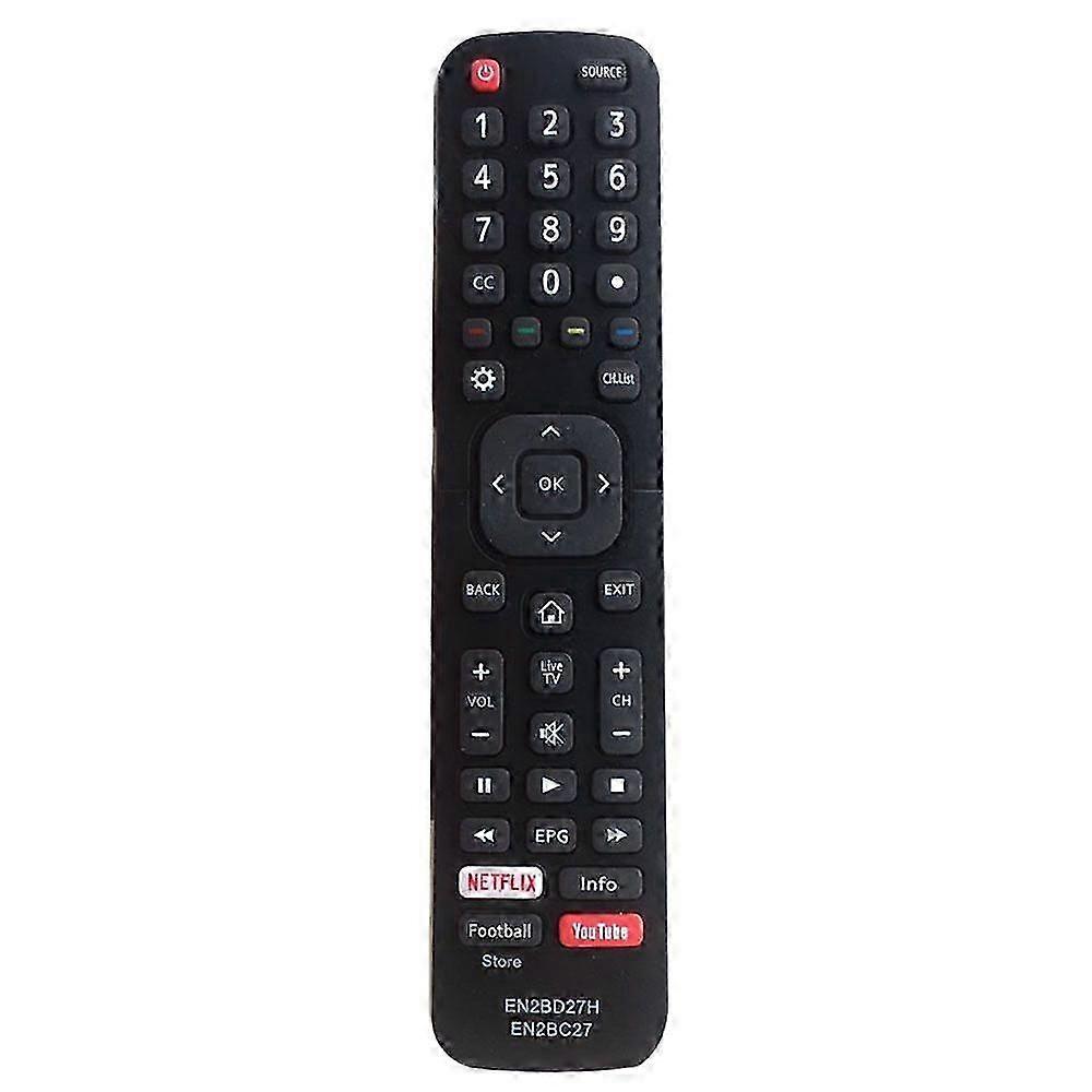 Optimized TV Remote Control for EN2BC27/EN2BD27H Intelligent TV Remote Controls