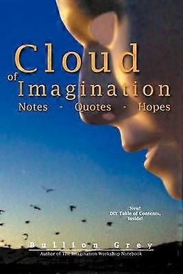 Cloud of Imagination