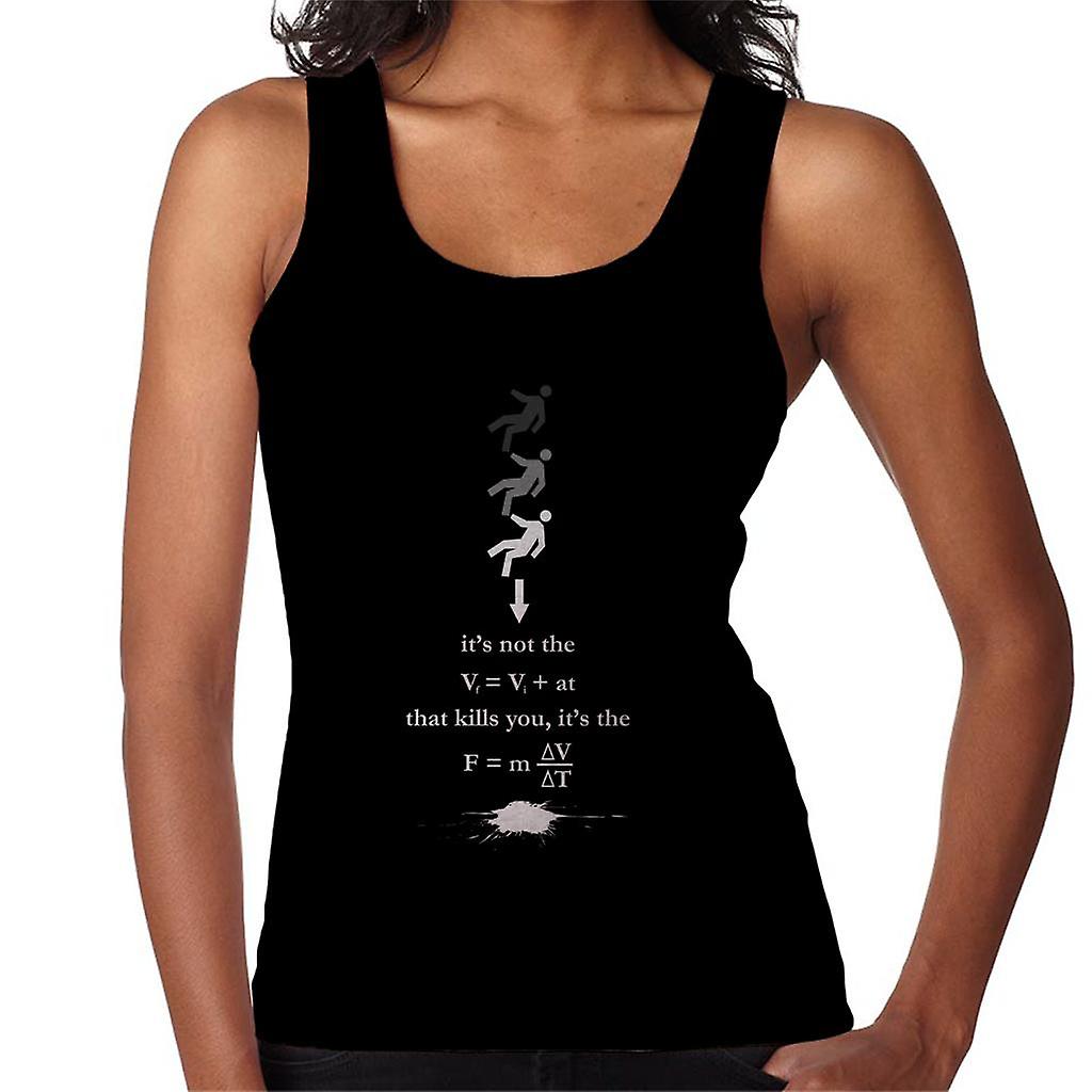 Maths And Science Kinematic Equation Joke Women's Vest