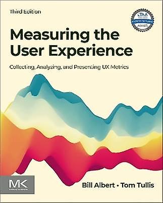 Messung der User Experience