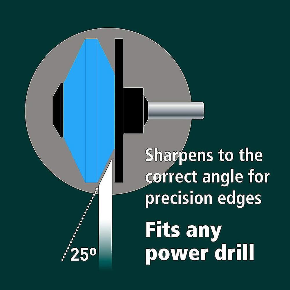 4 stk gressklipperbladsliper universell for alle kraftbor / håndbor, gressklipperbladsliper for gressklipper og gressklipperblad