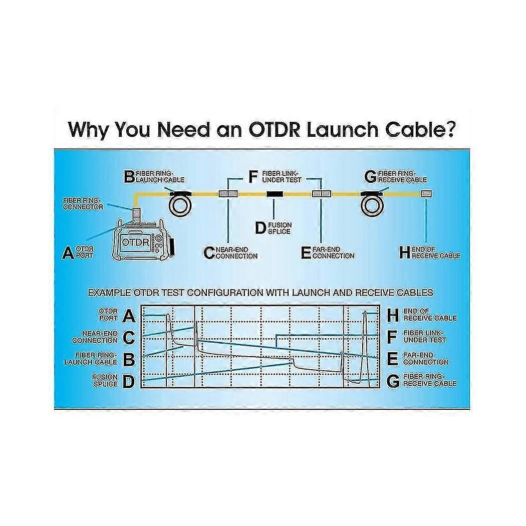 Otdr Launch Cable Fiber Single Mode Scupc-scapc Otdr Test Extension...