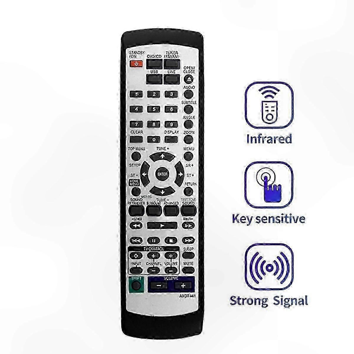Universal Remote Control for Home Theater Systems Compatible with Multiple Models