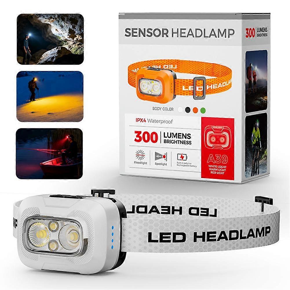 Mini Rechargeable Led Headlamp Ultra-Bright Headlight Waterproof