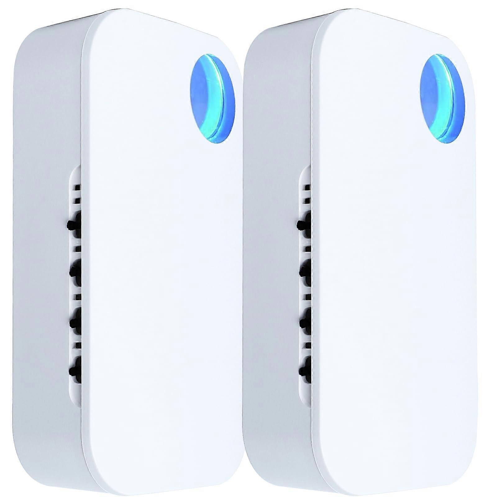 Plug In Air Ionizer Negative Ion Air Purifier for Home Bedroom Office with Quiet Odor Reduction (2)