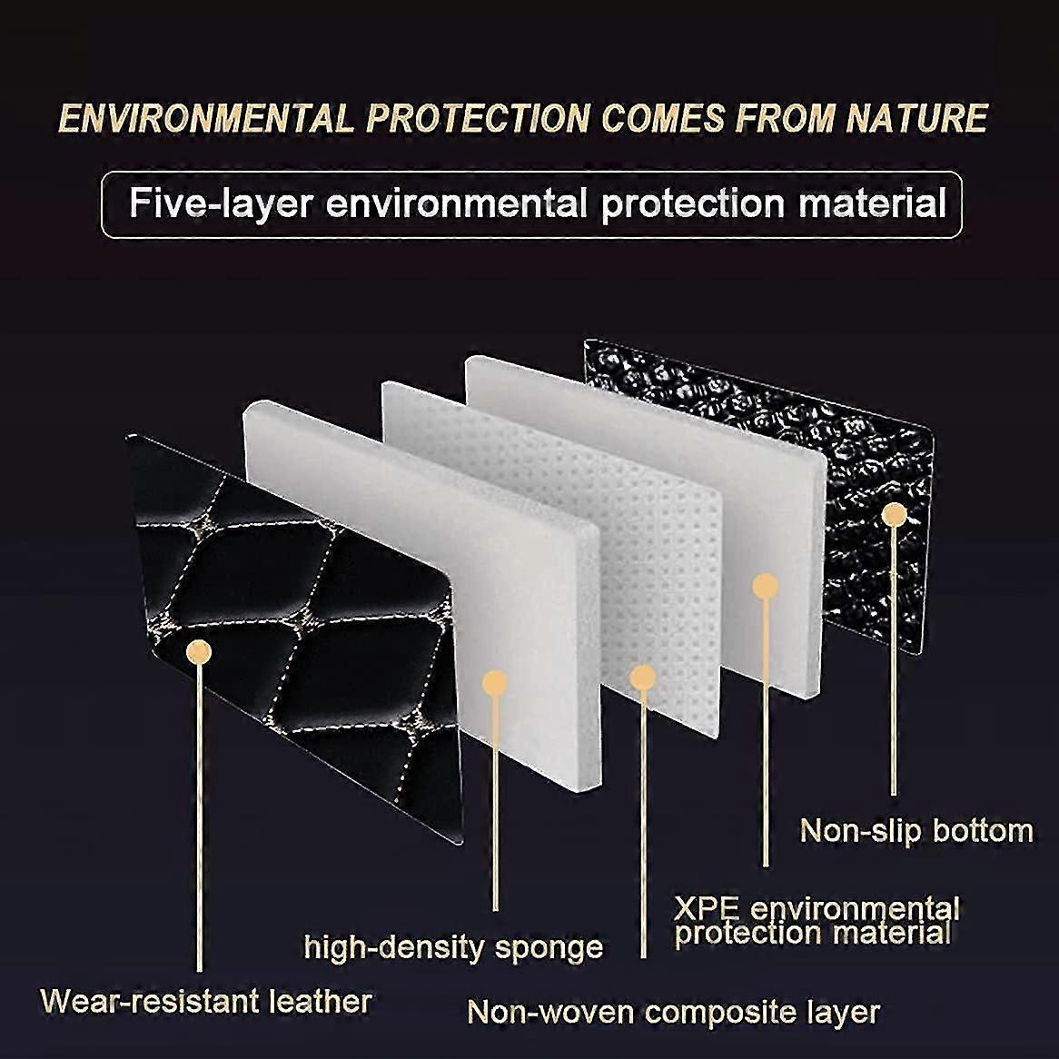 Custom Fit Waterproof Boot Liner / Cargo Mat For Hyundai Tucson (2015-2021) – Evolution Vehicle Spares