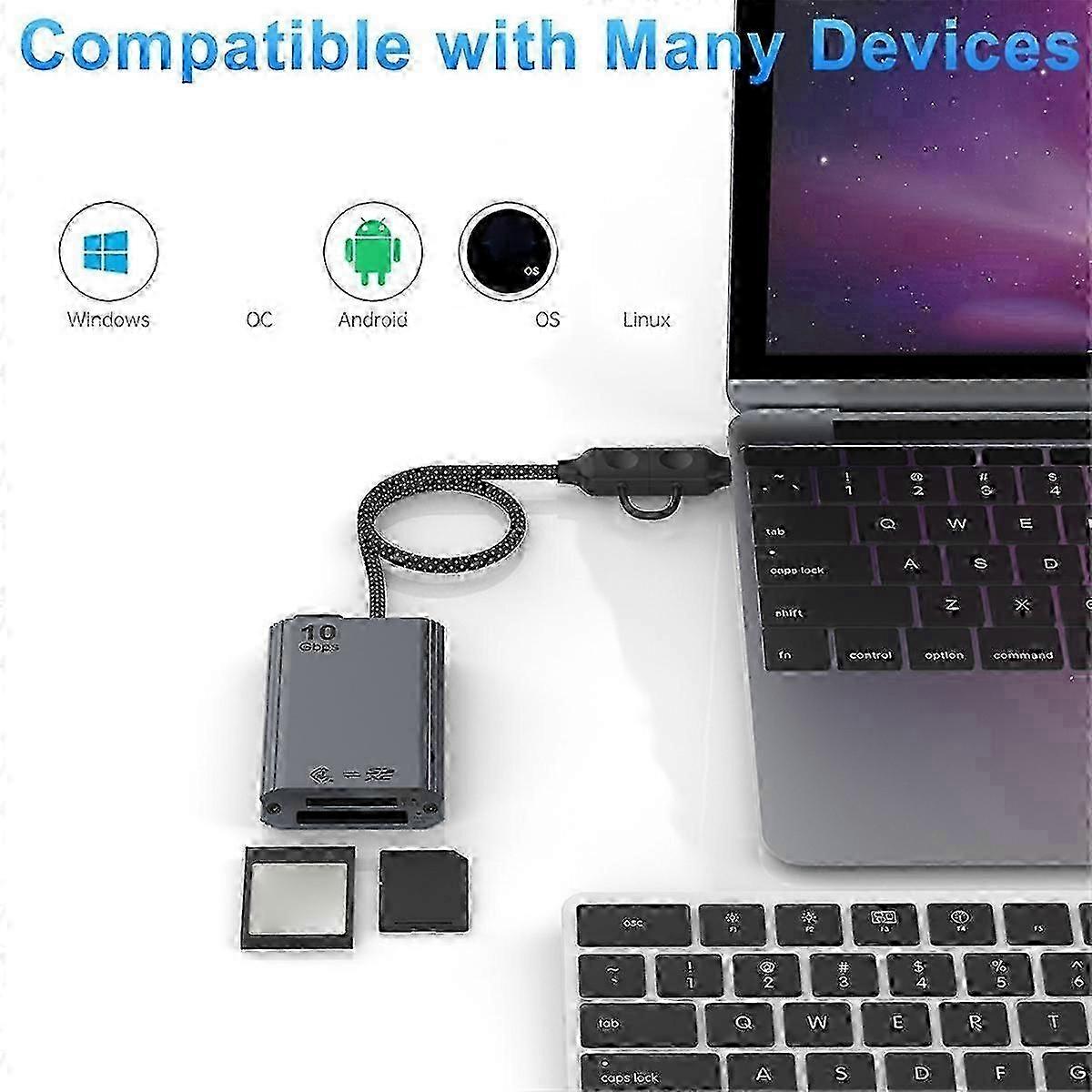 CFexpress Type B and SD Dual-Slot Memory Card Reader, 10Gbps USB 3.2 Gen 2 Type B CFexpress Adapter Memory Card Reader A js