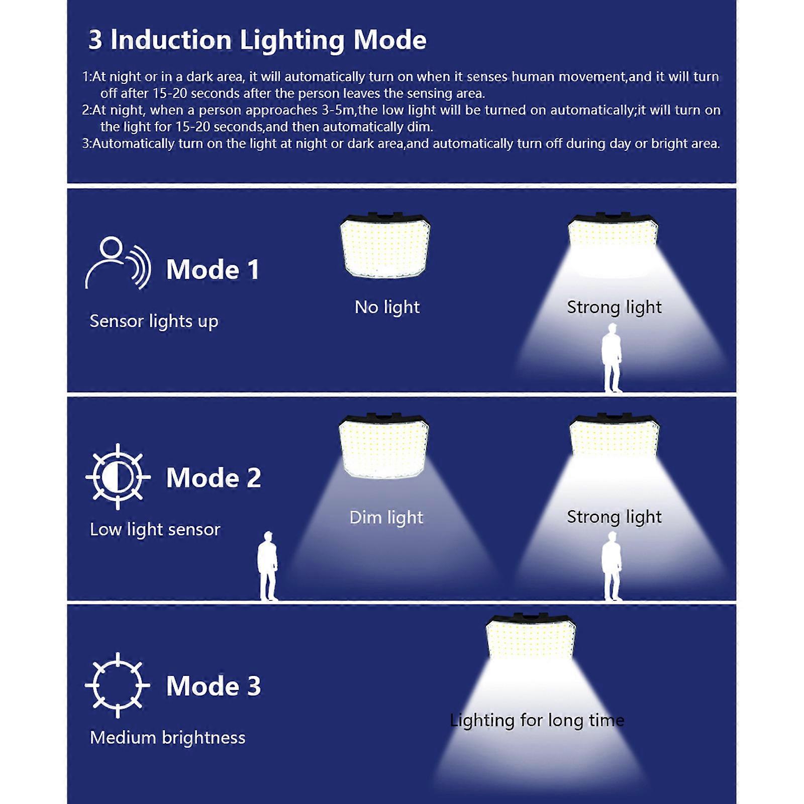 Solar Powered Remote Sensor Wall Light Outdoor Waterproof Lighting Home Garden Lights
