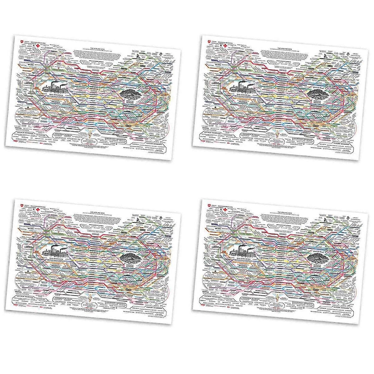 Healing Web Poster Chart Wall Art Horizontal Poster