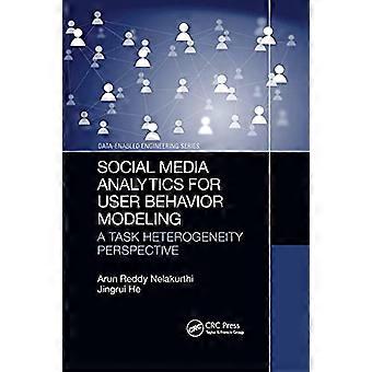 Social Media Analytics for User Behavior Modeling A Task Heterogeneity Perspective