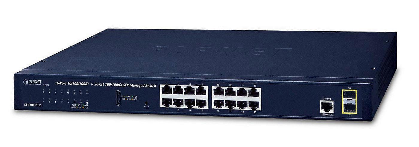 + 2-Port 100/1000mbps Sfp
