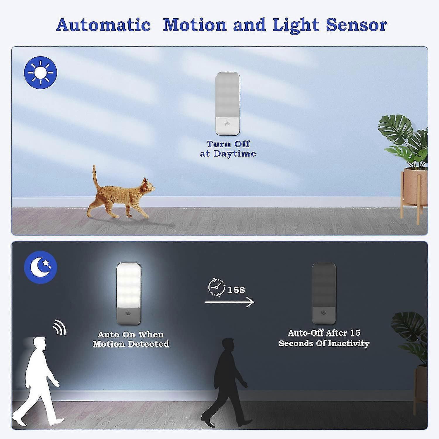 Auto LED Night Light, USB Rechargeable Motion Sensor Night Light, Auto ...
