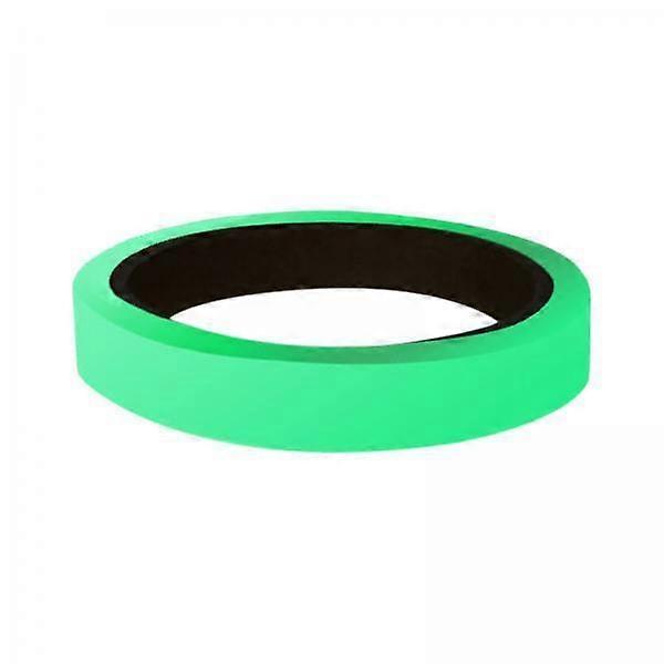 Bundle for Nighttime DIY Projects