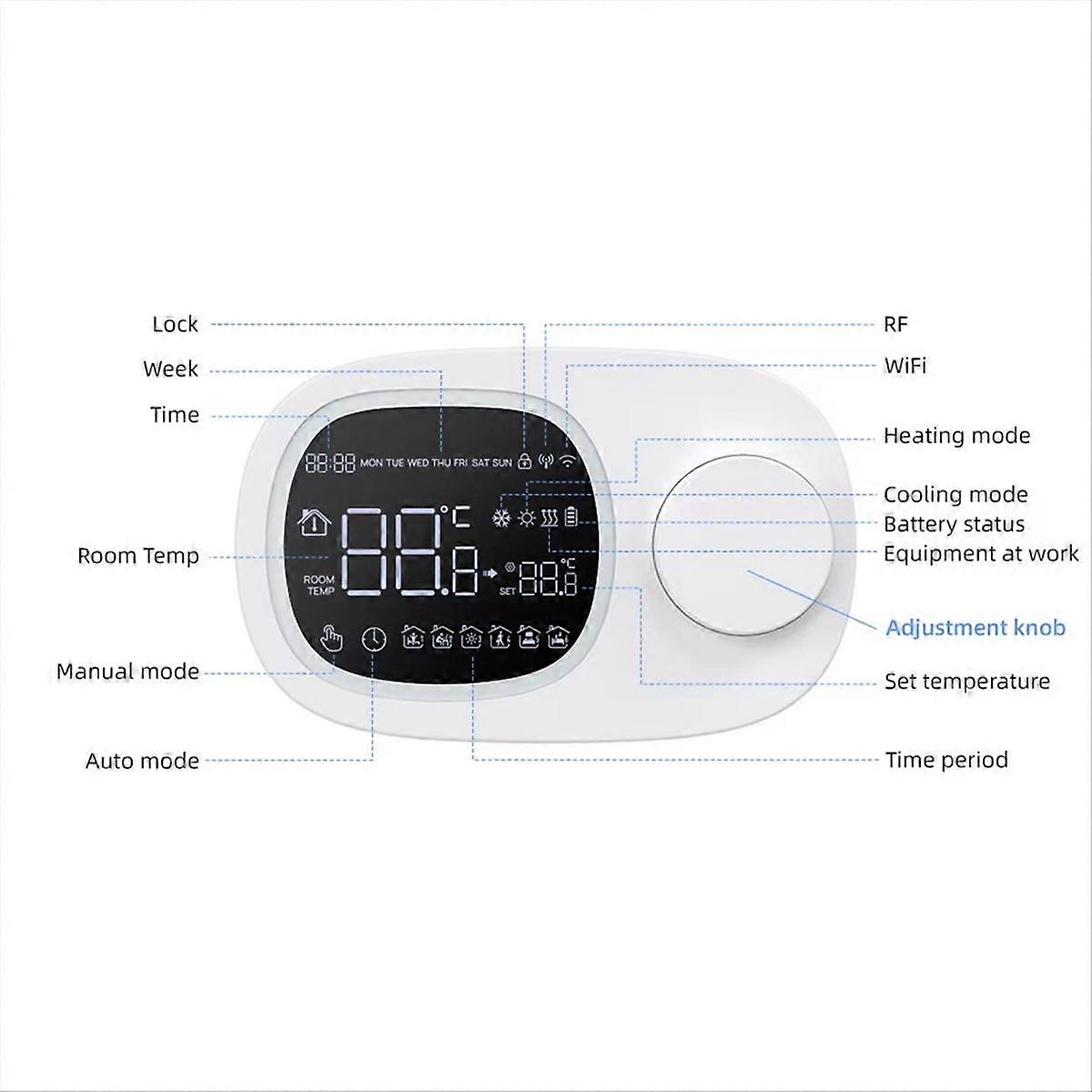 Tuya WiFi Gas Boiler Thermostat Low Power for Home