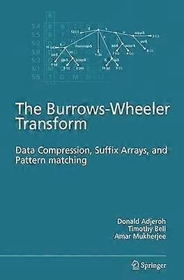 The Burrows-Wheeler Transform: