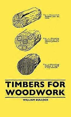 Timbers For Woodwork