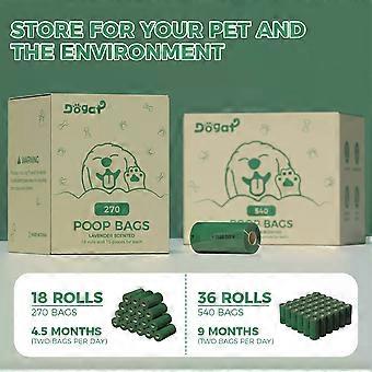 270/540 Biodegradable Dog Poop Bags Extra Thick Lavender Scented w/ Dispenser