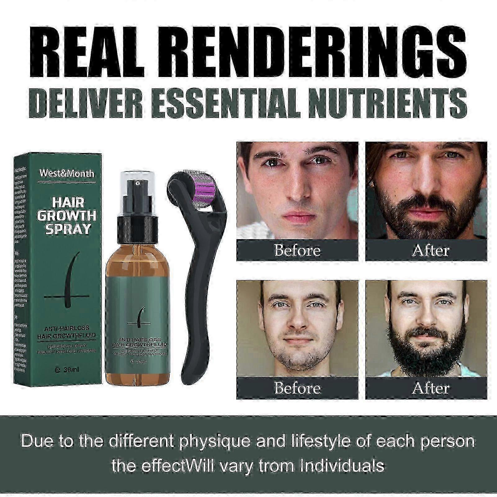 Nourishing Beard Growth Kit