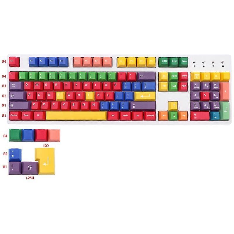 Colorful Keycap Cherry Profile 112Keys Dye Subbed Keycaps for Cherry MX Switches
