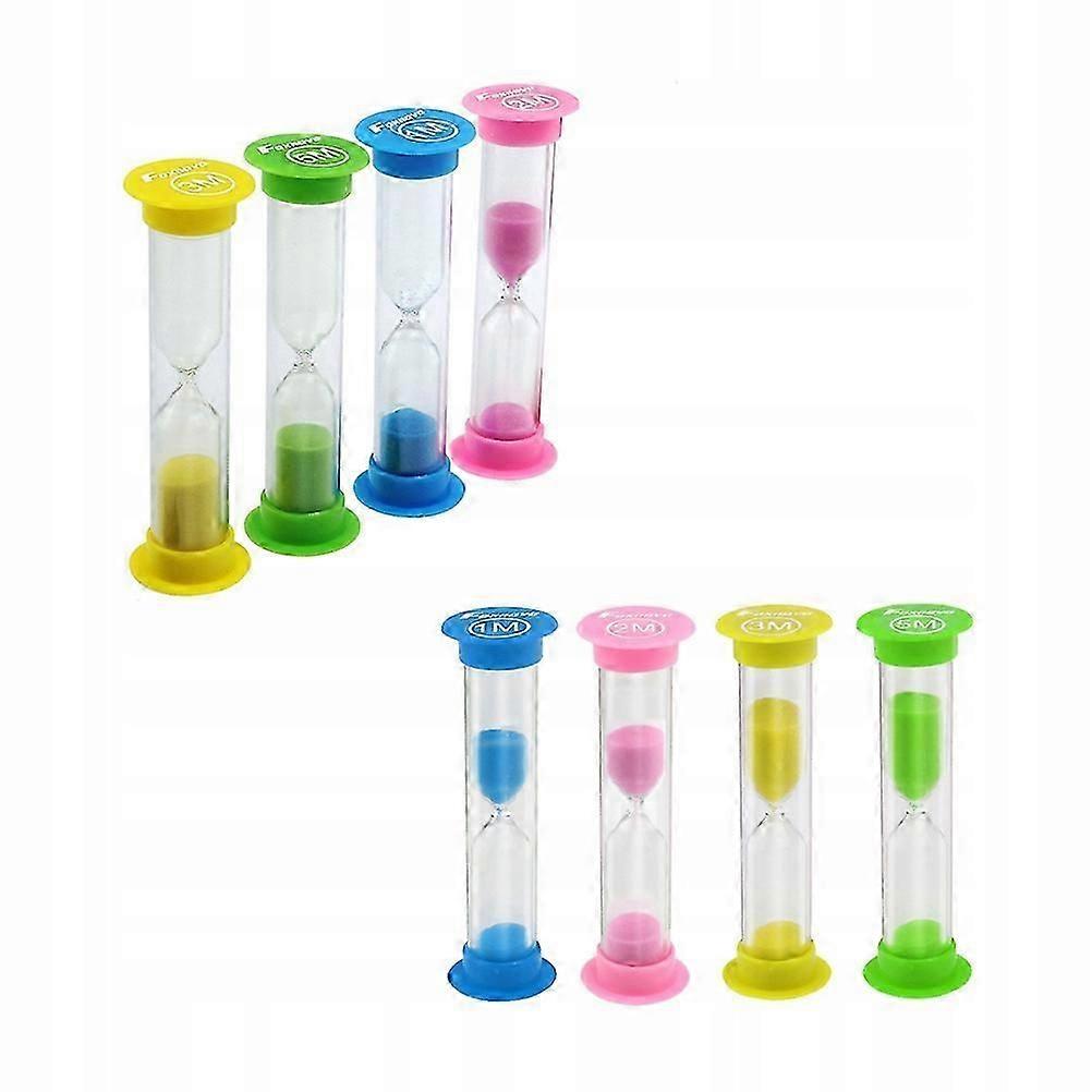 Kitchen Hourglass Dsaqw