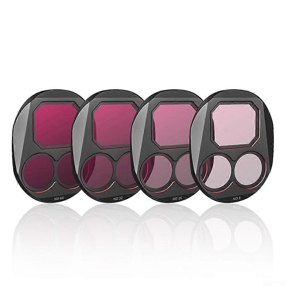 ND Filter Kit for DJI Mavic 4 Pro, Includes ND8 to ND64, Reduces Light and Glare