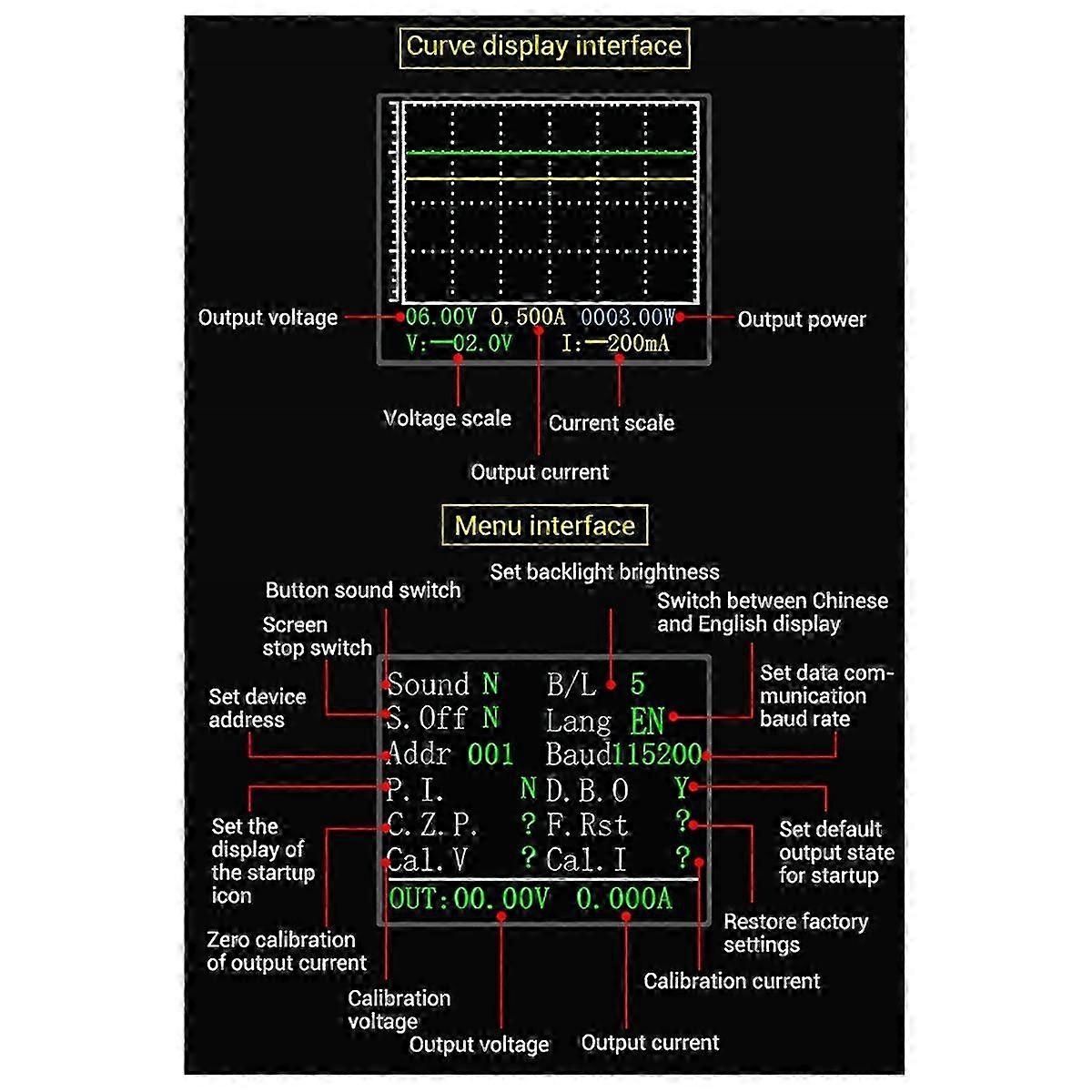 SK90C CNC adjustable voltage regulation power supply constant voltage