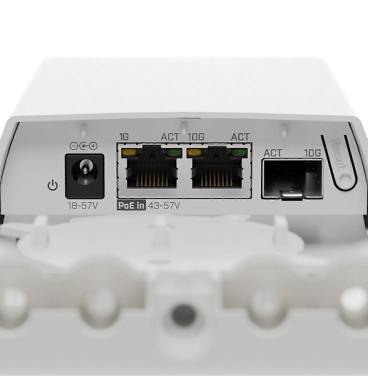 Gigabit SFP+ Fiber