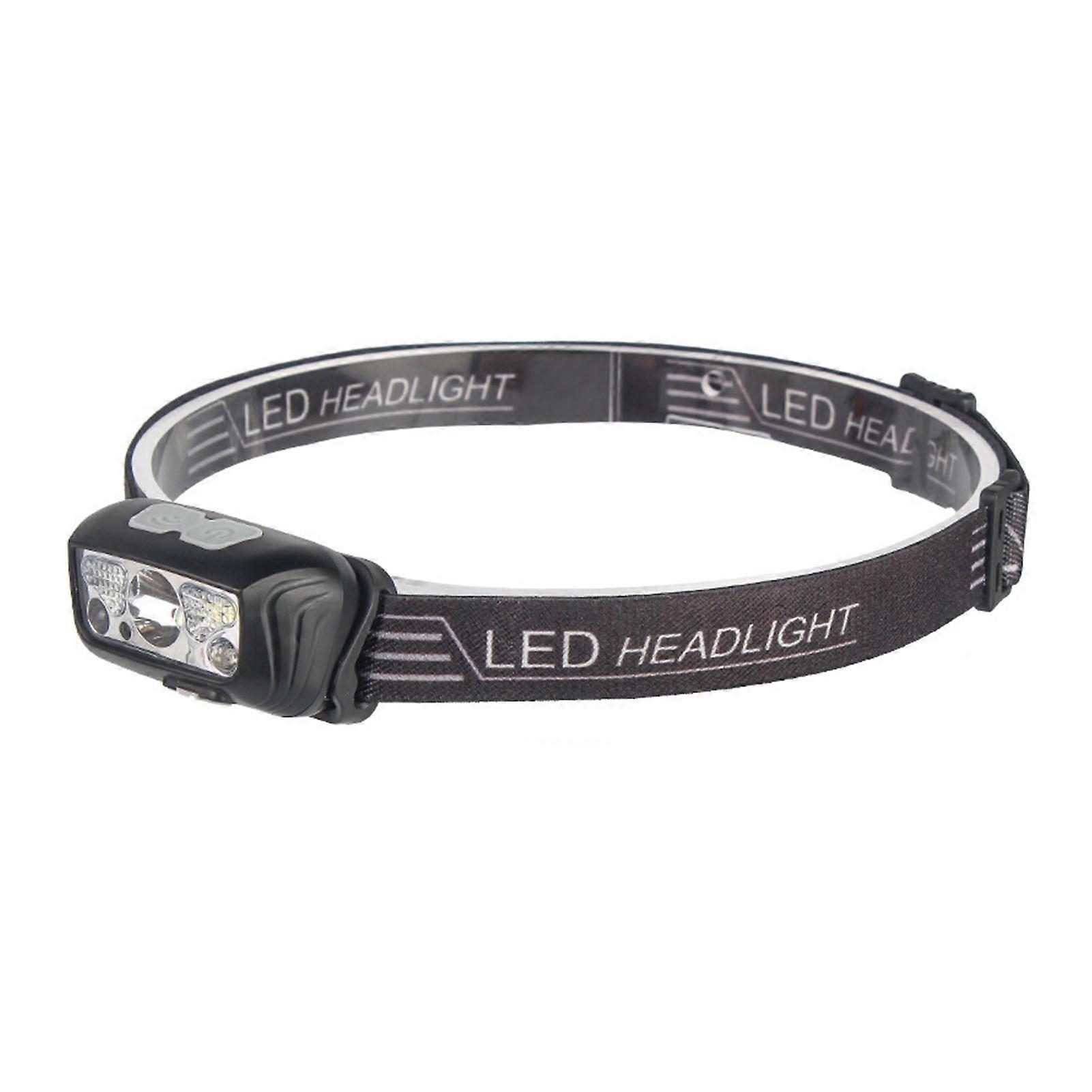 Powerful Portable Headlamp Flashlight Wave the Light on Sensor Mode Headlamp for Working Running Camping Hiking