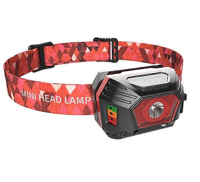 Flashlight Torch Led Wide Angle Headlamp 3 Modes USB Rechargeable Headlight Camping Head Torch Led Warning Head Lights Lantern(Black)