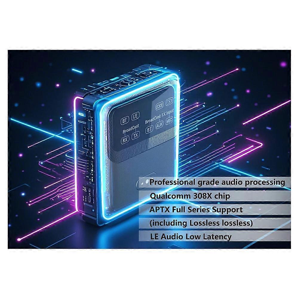 Bluetooth 5.4 Audio Receiver Transmitter AptX-LL/HD/AD LC3 Auracast LE Audio Adapter Wireless Stereo Music with Mic