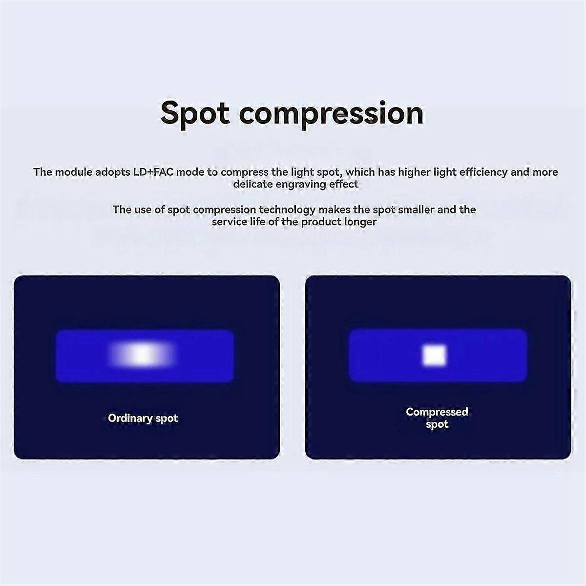 450nm High Precision Laser Module Adjustable Focus
