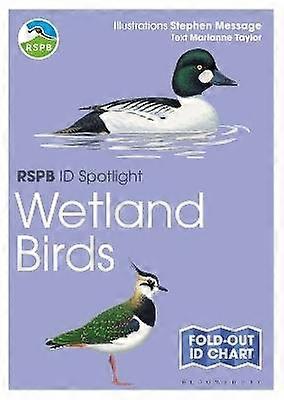 RSPB ID Spotlight - Wetland Birds