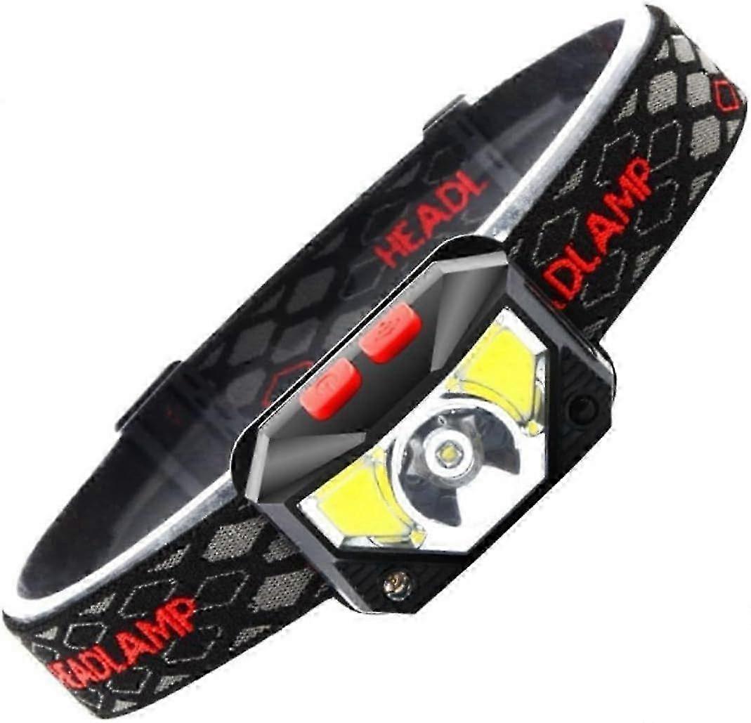 USB-C Rechargeable Headlamp, Hands-Free Flashlight